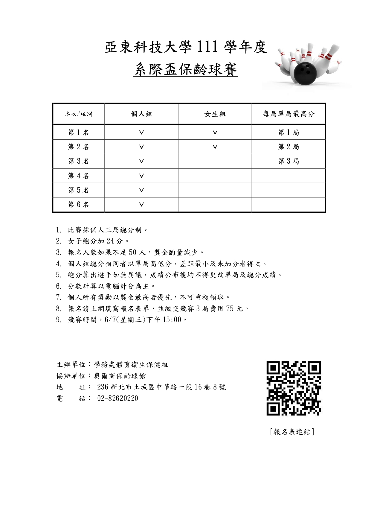 系際盃保齡球