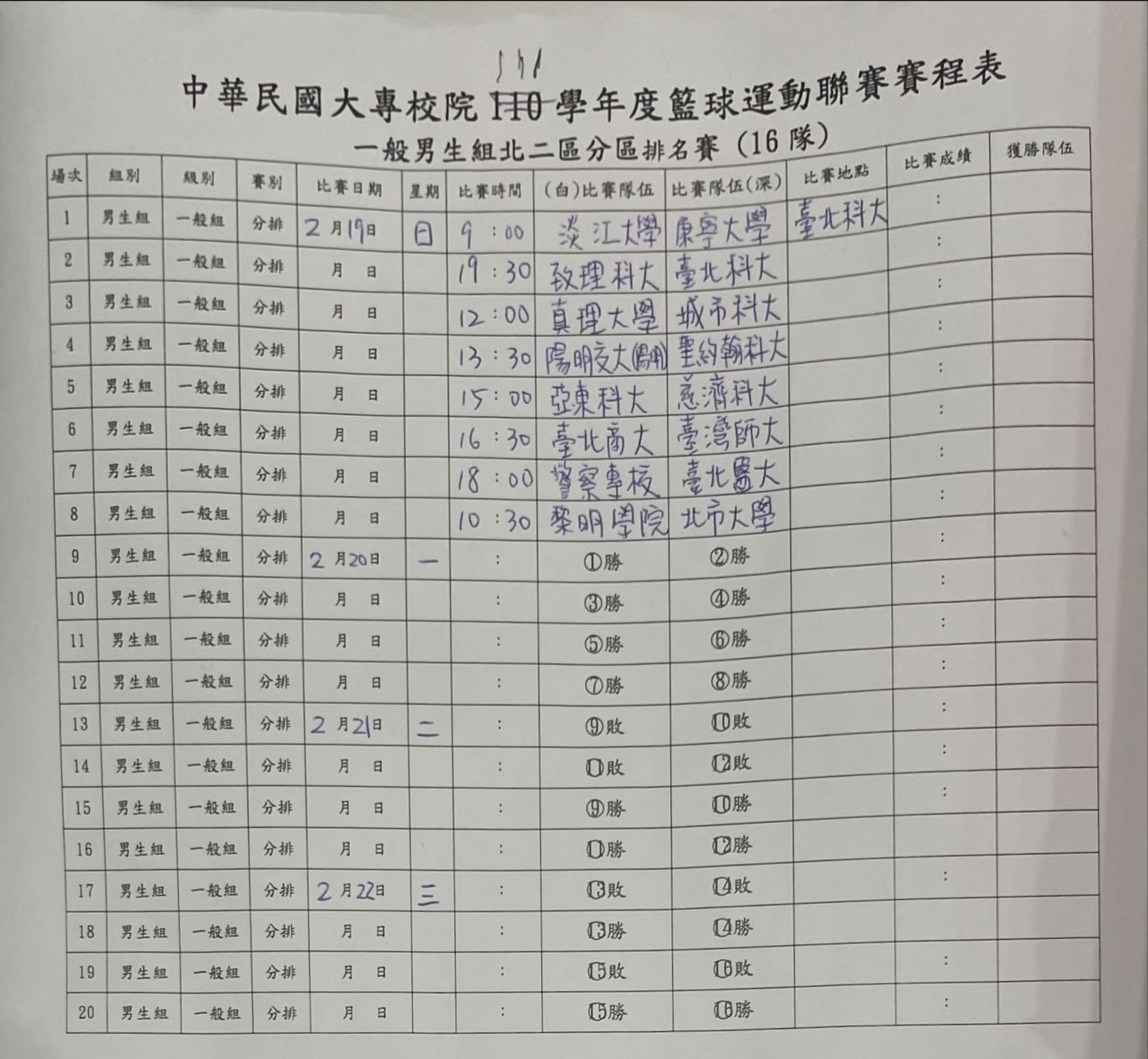 賽程表
