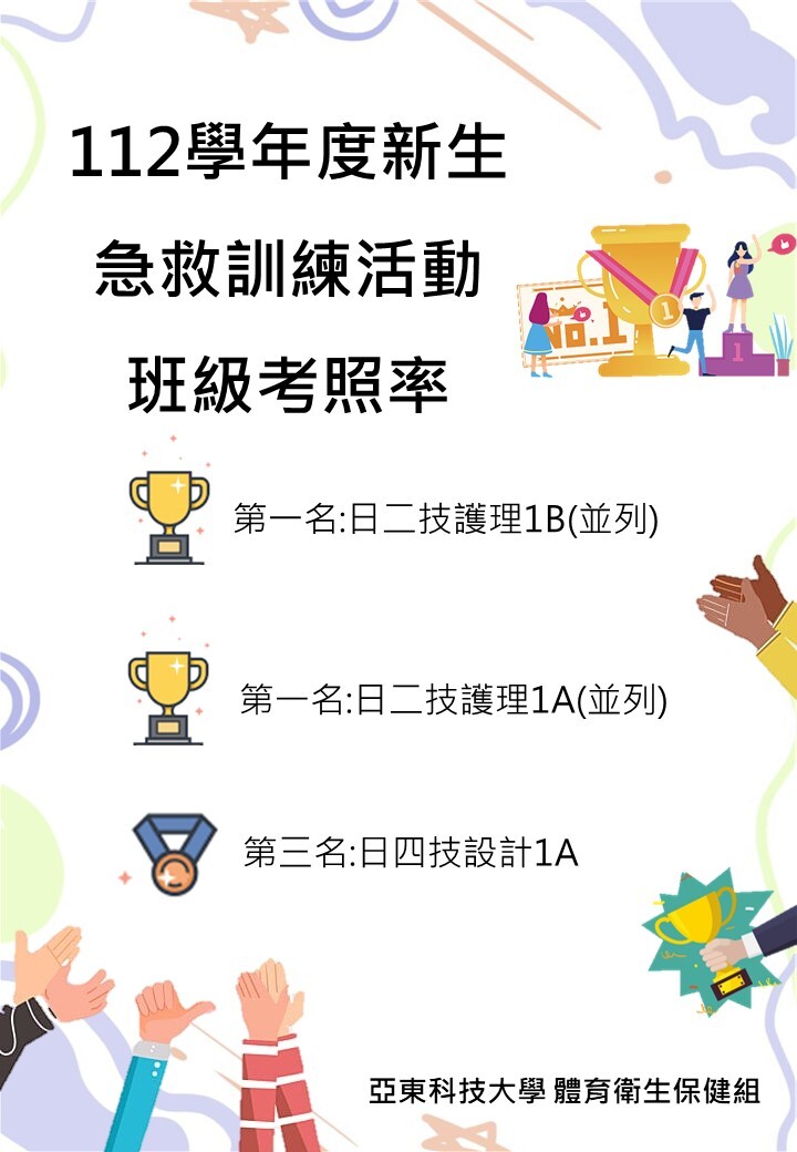 112學年新生急救訓練班級考照率