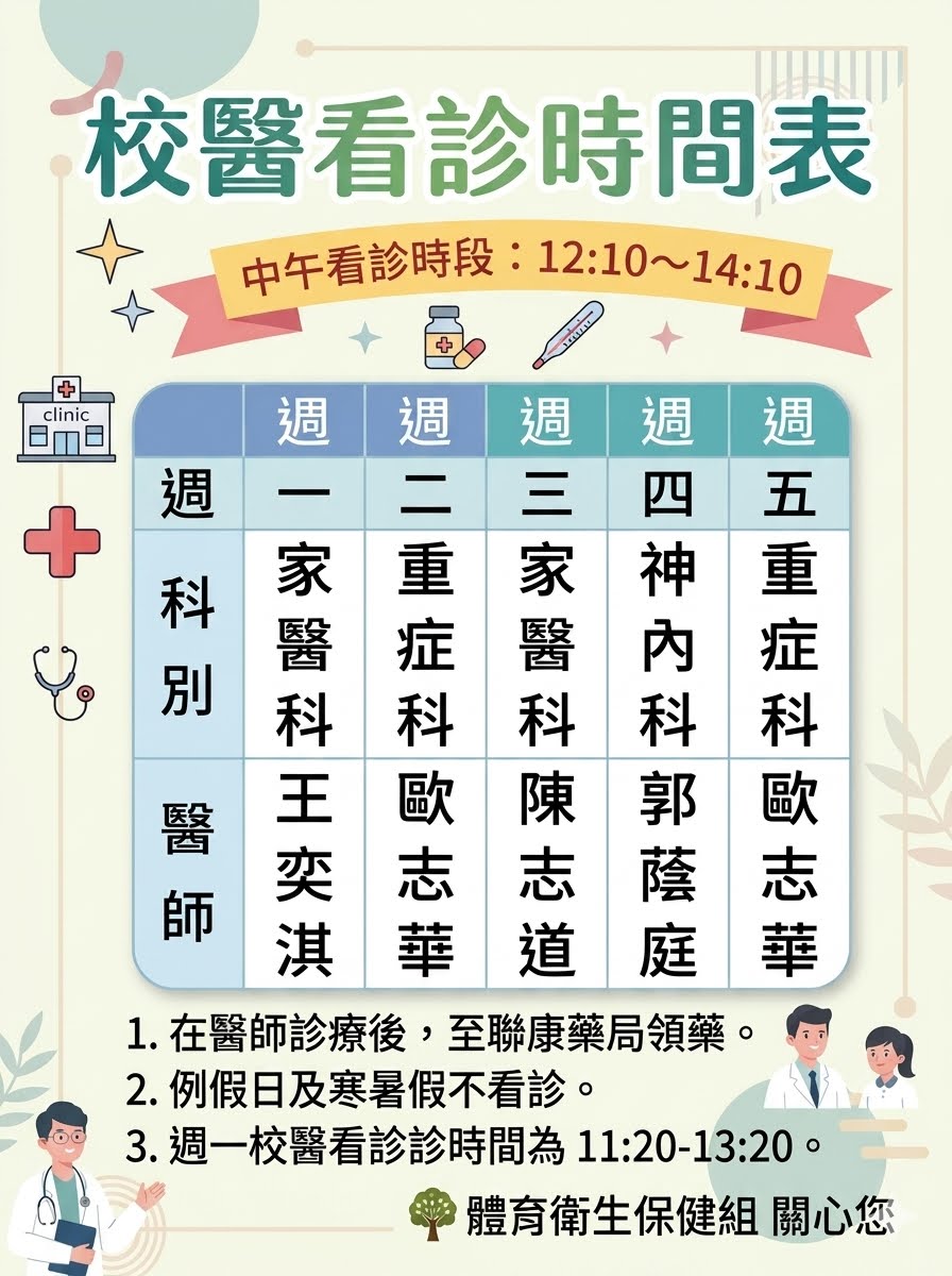 115校醫看診