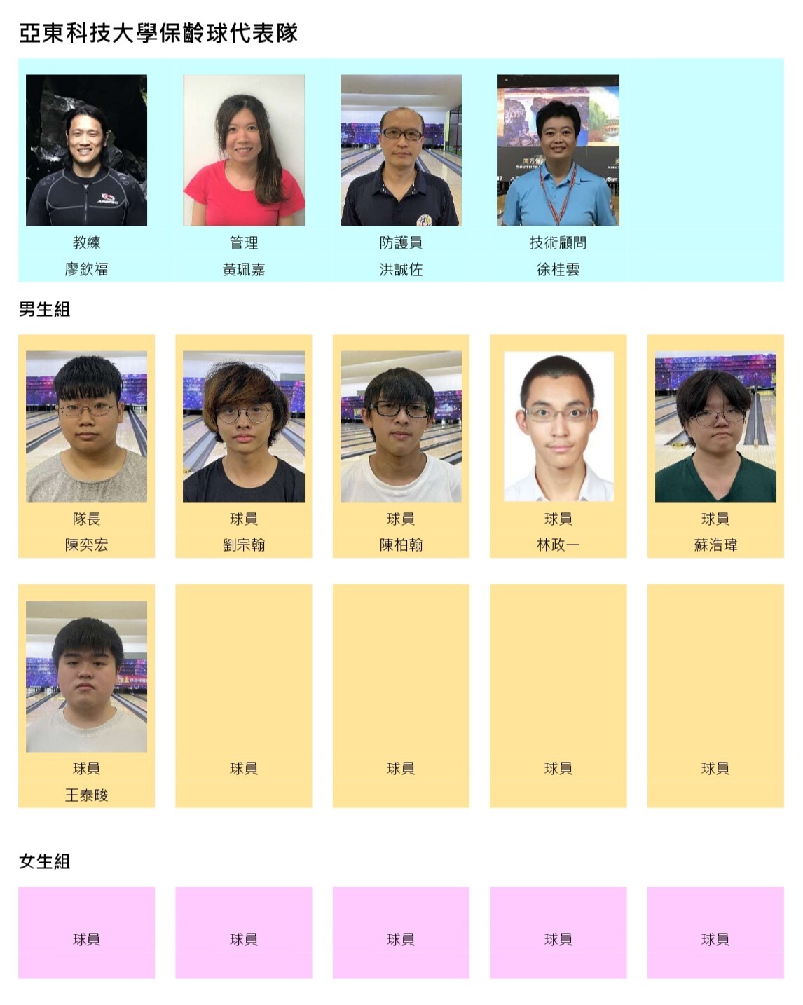 保齡球隊