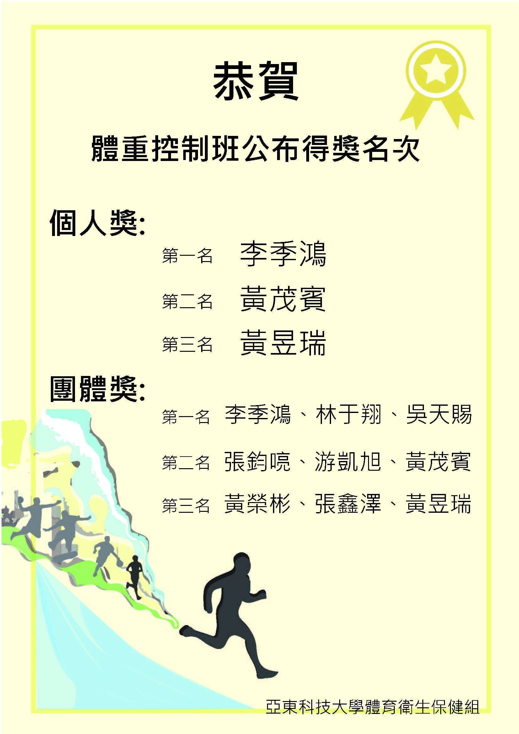 【頒獎】體重控制班
