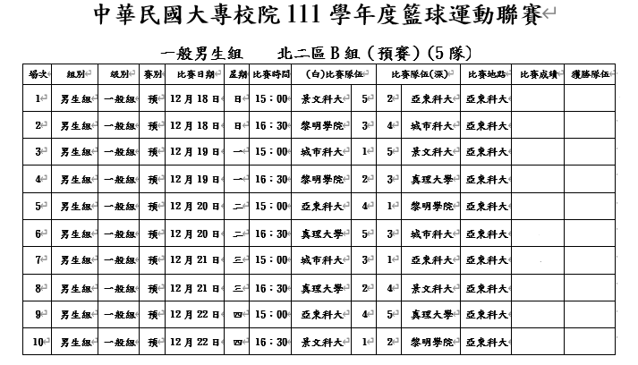 賽程表