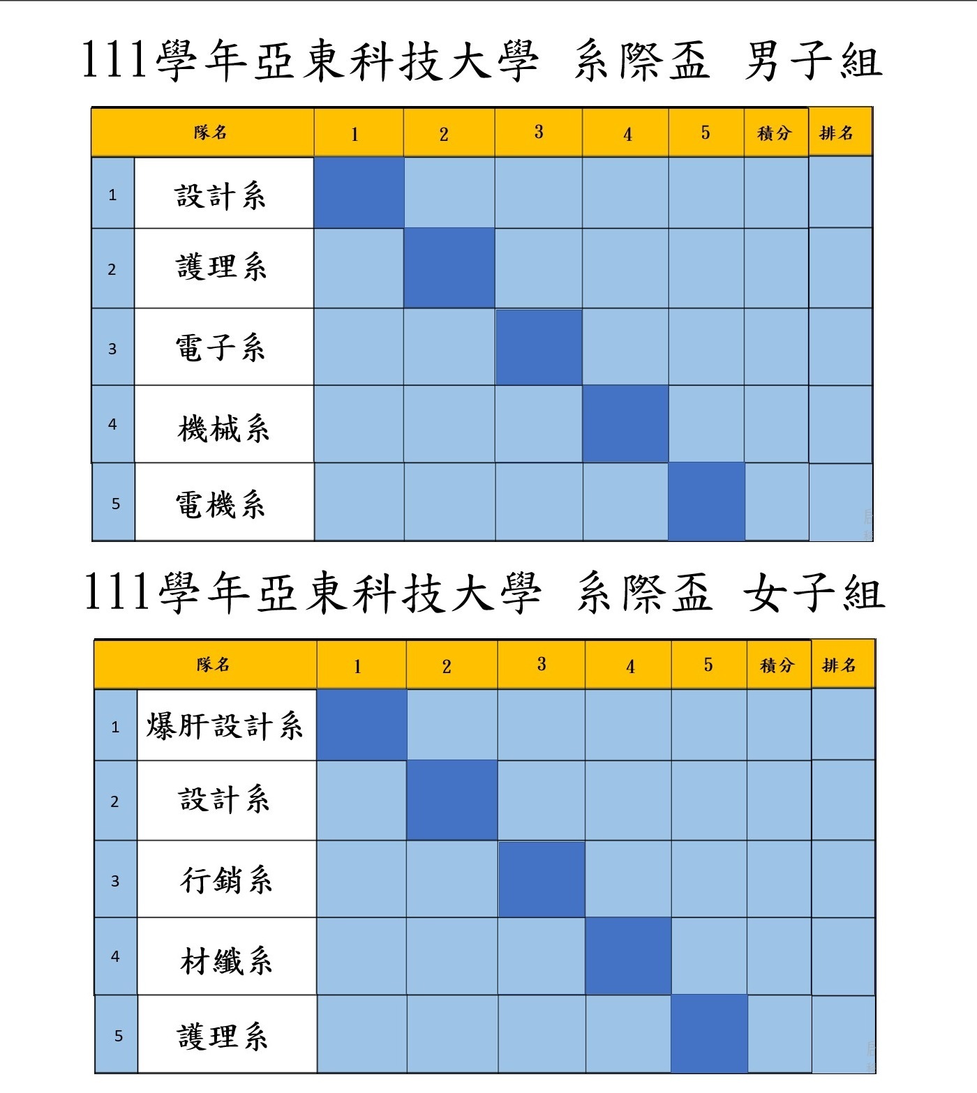 賽程表