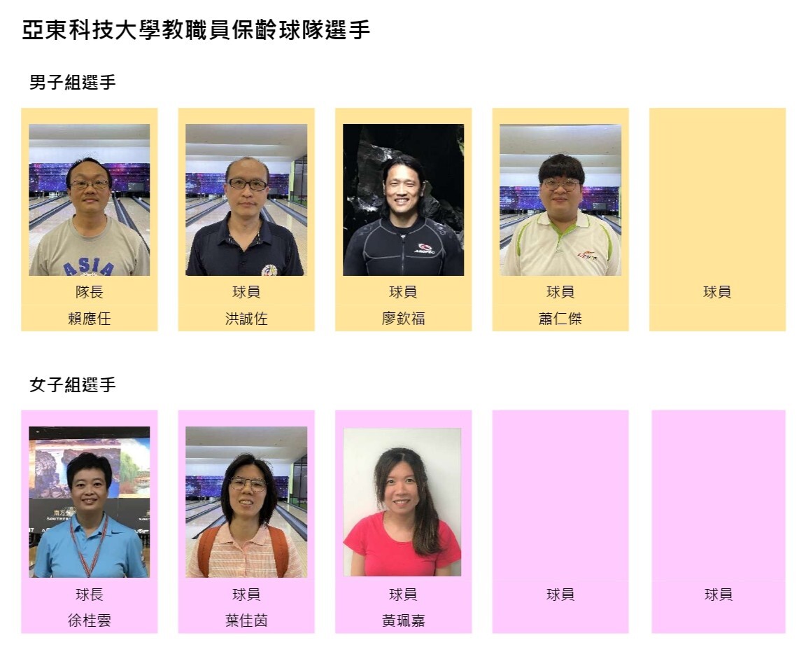 教職員保齡球隊