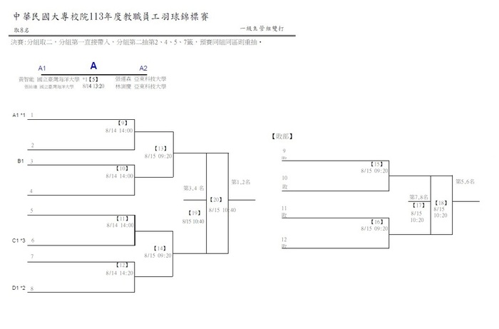 教職員羽球賽一級主管雙打賽程表