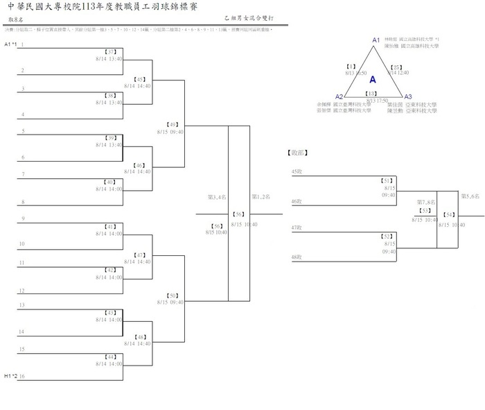 教職員羽球賽乙組男女混合雙打賽程表