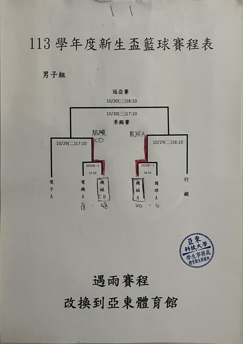 賽程表