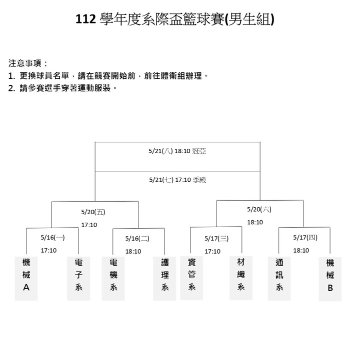 賽程表