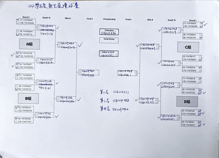 新生盃撞球賽圖片
